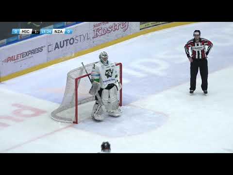 36.kolo Dukla Michalovce - HC Nové Zámky