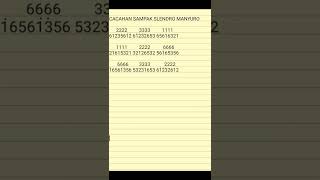 Download lagu Not Cacahan Sampak Slendro Manyuro Saron Wilahan 9#shorts mp3