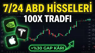 TradFi Perps Nedir? Bitget ile ABD Hisselerinde 7/24 Kaldıraçlı İşlem Nasıl Yapı