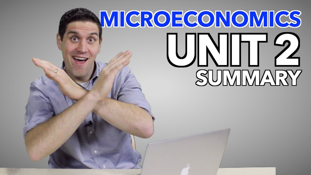 Micro Unit 2 Summary (Old Version)- Supply, Demand, and Consumer Choice