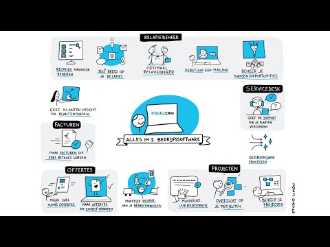 Scibu CRM