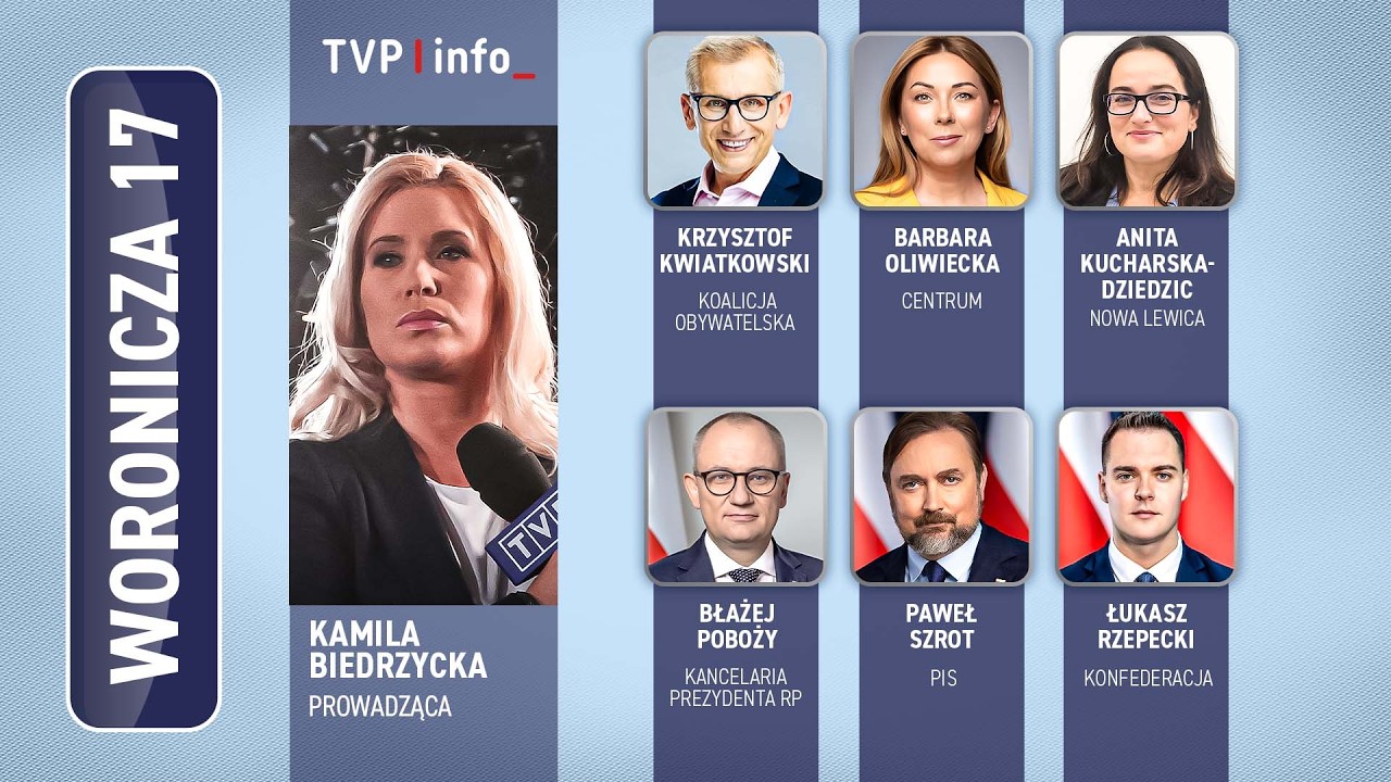 Weto Nawrockiego wobec SAFE wywołuje polityczną burzę w Woronicza 17