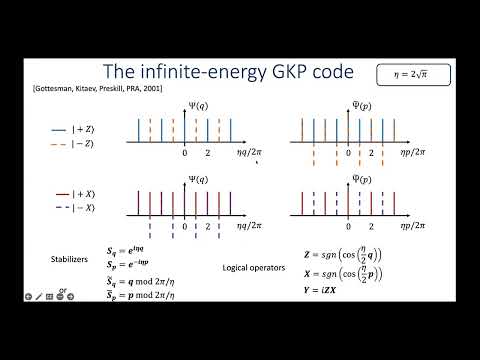 Phillipe Campagne Ibarcq — Toward fault-tolerant quantum computing with GKP qubits