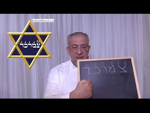 Kabbalah Alejar a la gente tóxica Maestro Albert Gozlan