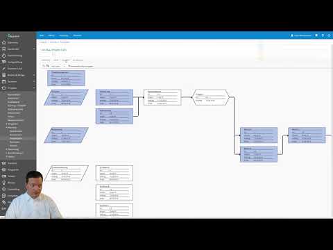 PMBackstage Let's plan #19 - Netzplan und Gantt-Diagramm