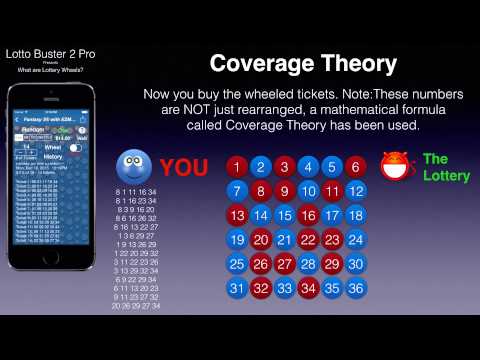 What are Lottery Wheels? Part 1