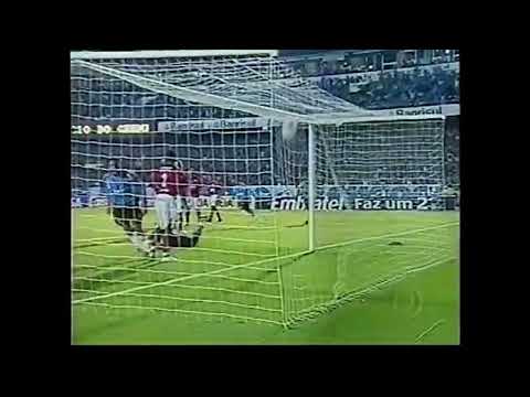 Grêmio 2 (3) x (4) 1 Atlético-GO - Copa do Brasil 2008