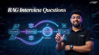 RAG Mock Interview Questions and Answers for GenAI Job Roles