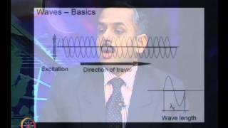 Mod-05 Lec-17 Wave Propagation
