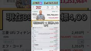 #日本経済,#マーケット,#相場,#株ニュース,#金融,#チャート,#テクニカル分析,#ファンダメンタル分析,#出来高,#株式投資初心者,#投資系YouTuber,,#資産形成