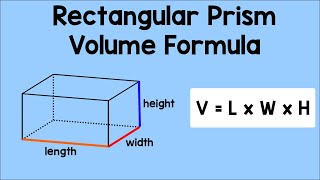 Rectangular Prism Volume Formula | Math Animation