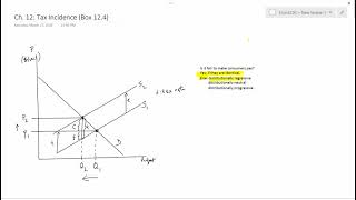 Ch. 12: Tax Incidence