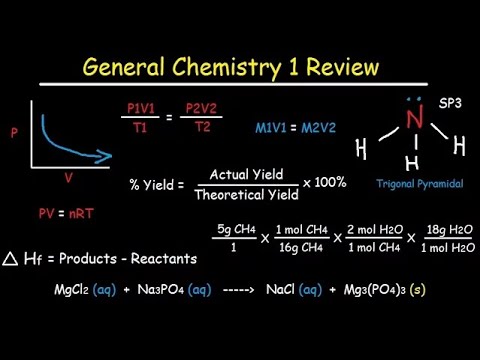 General Chemistry 1 Review Practice Problems - Membership