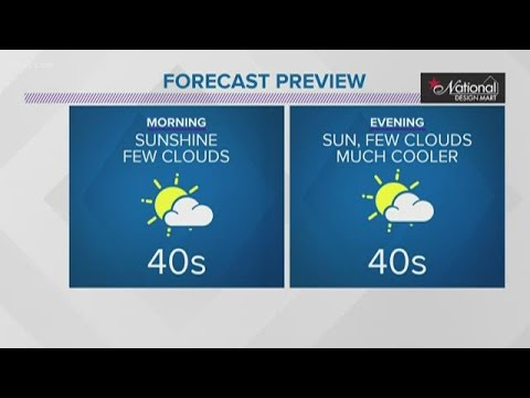 11 p.m. weather forecast for May 3, 2020