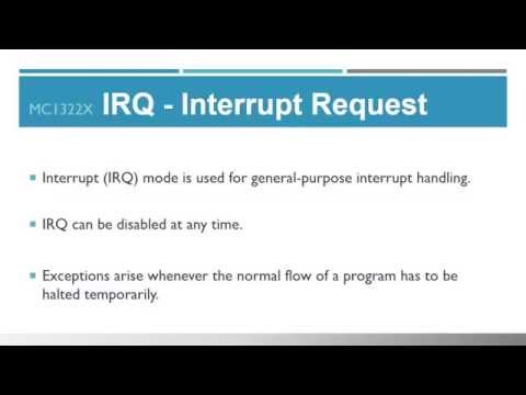 MC1322x Interrupt Mechanism
