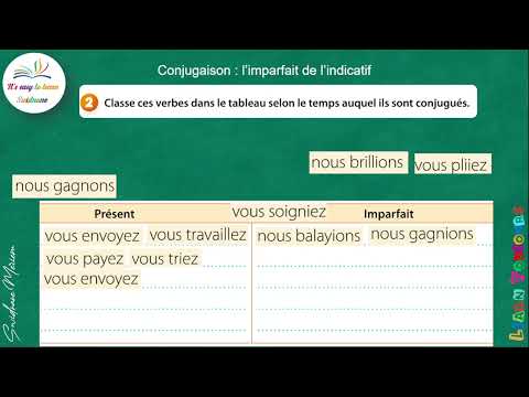 L'imparfait - exercices
