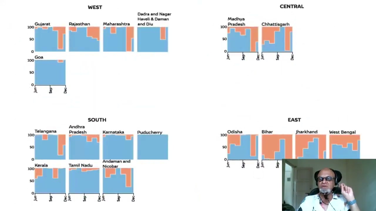 1C - Local-scale Monsoon Risk Maps are Critical for Disaster Management & Resilience Building