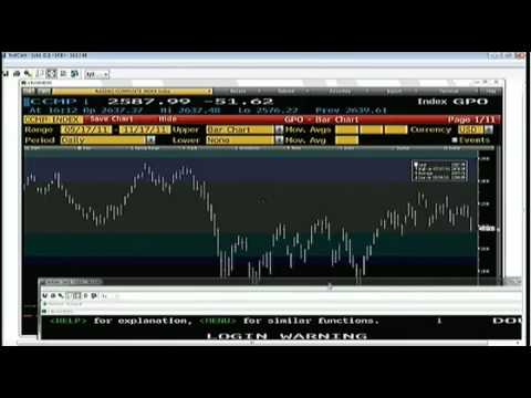 Nov 17 Daily Stock Market Recap by TFNN - 2011