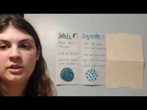 Solids and Liquids-Melt Experiment