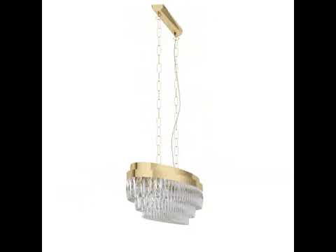 Превью видео