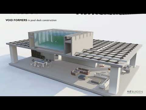 Void Formers for Swimming Pool Deck Construction