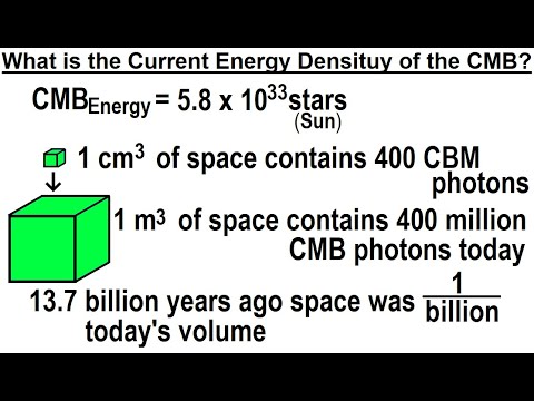 Can You Believe It 27 What is Time