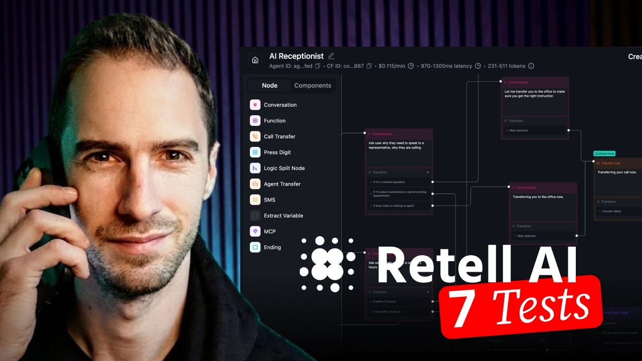 Retell AI Review: I Built 12 Voice AI Agents – is it worth it?