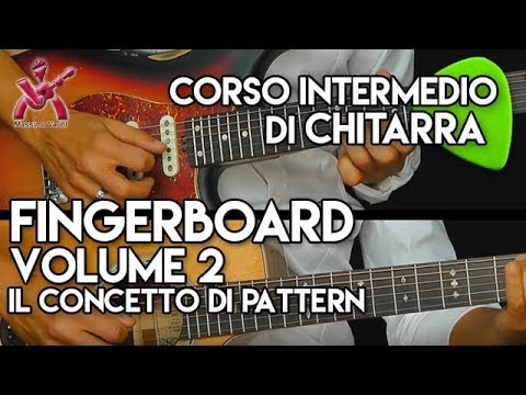 Unit 28  - il concetto di Pattern, armonizzazione delle scale ad arpeggi melodici