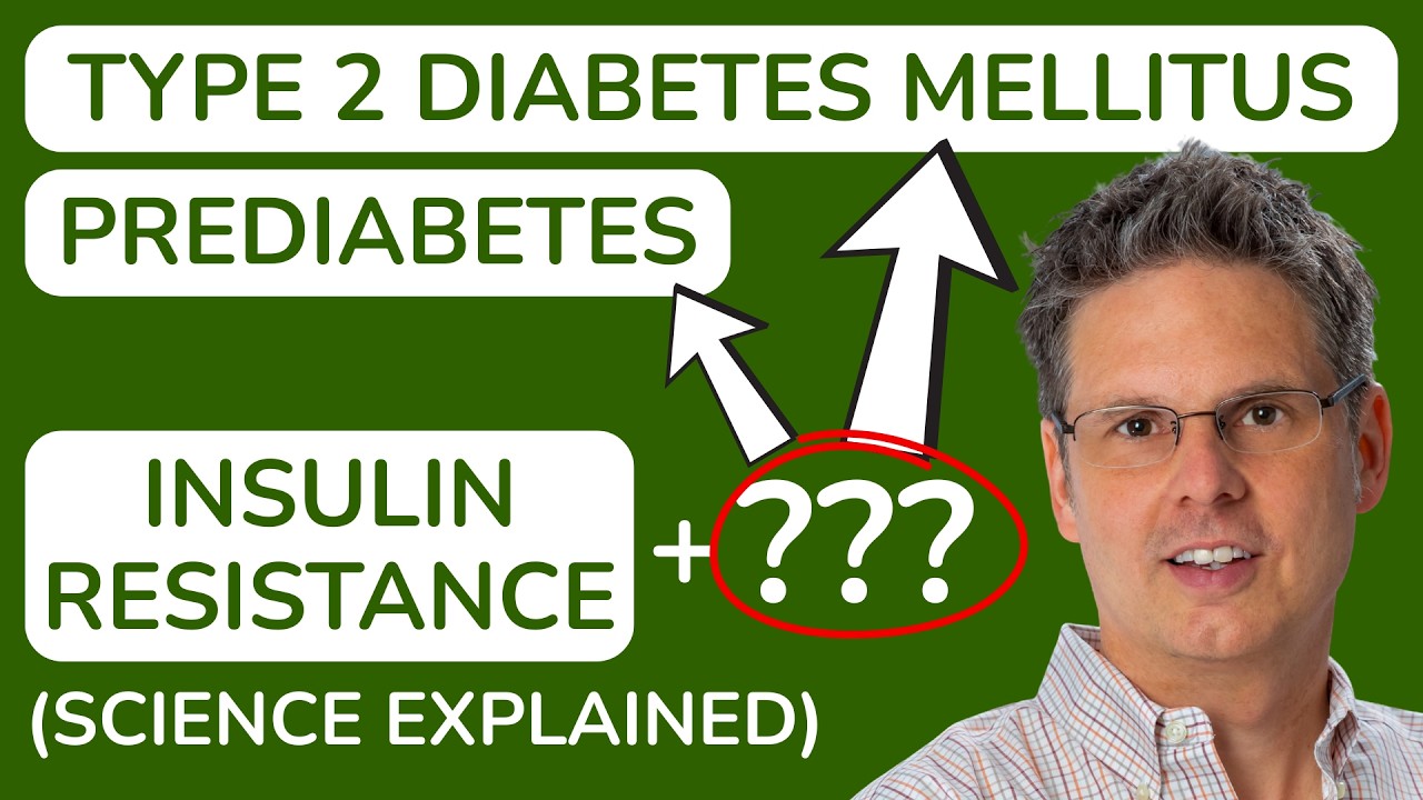 Measuring Beta-Cell Function and Insulin Sensitivity