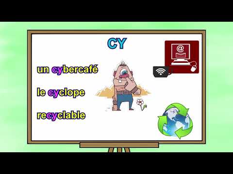 C ou Ç ? ORTHOGRAPHE EXPRESS. Niveau CE1.