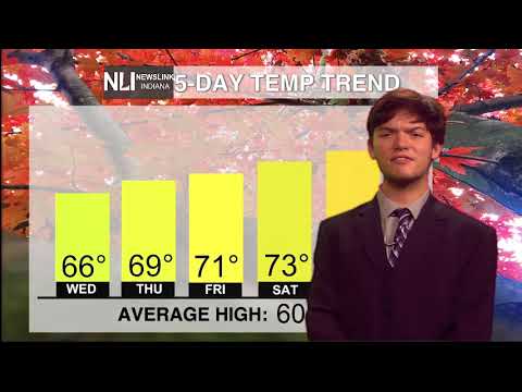 NewsLink Indiana Weather November 1, 2022 - Noah Gordon