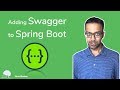 How To Add Swagger To Spring Boot Brain Bytes