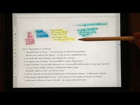 Die Epoche der Romantik - mit einem Schaubild schnell durchblicken