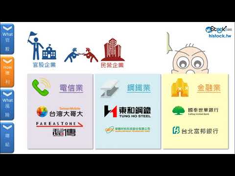 投資官股股票必須要知道的真相