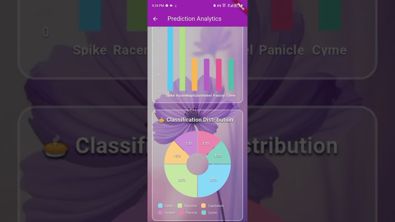 IT-120 Integrative Programming Technologies 