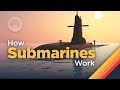Living Underwater: How Submarines Work Living Underwater: How Submarines Work
