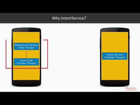 Hands on Background Services in Android Why IntentService |packtpub com
