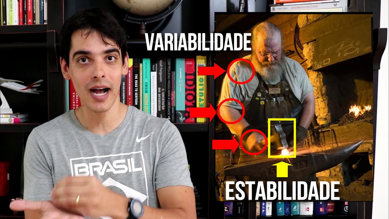 O "PAI" DA BIOMECÂNICA - NIKOLAI BERNSTEIN E OS GRAUS DE LIBERDADE #5 Graus de Liberdade