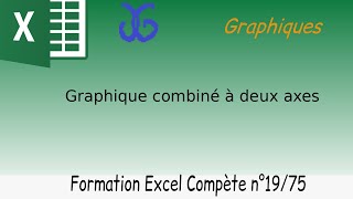 Graphique combiné à 2 axes