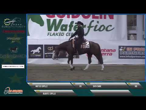 EuroFuturity 2023 - MATTEO CAPELLO & SHYA SHINE score 220