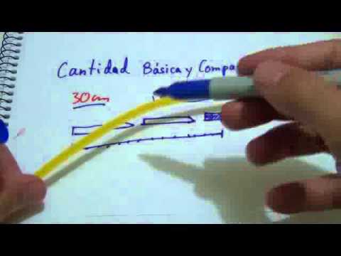 Matemática Básica - Cantidad Básica y Comparada vídeo 2