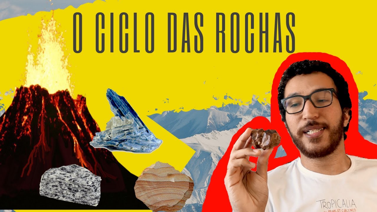 Entenda o Ciclo das Rochas. Diego Sperle (Geografia Física e Geologia)