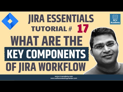 JIRA Tutorial 17 Key Components of JIRA workflow