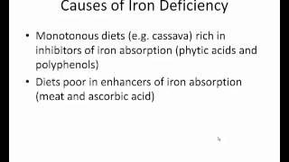 Soil Micronutrients and Human Health 2012