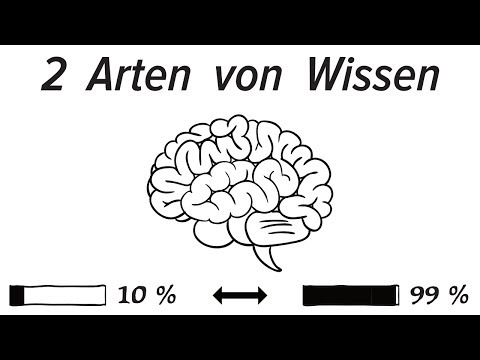 How You Can Understand Everything (Feynman Method)