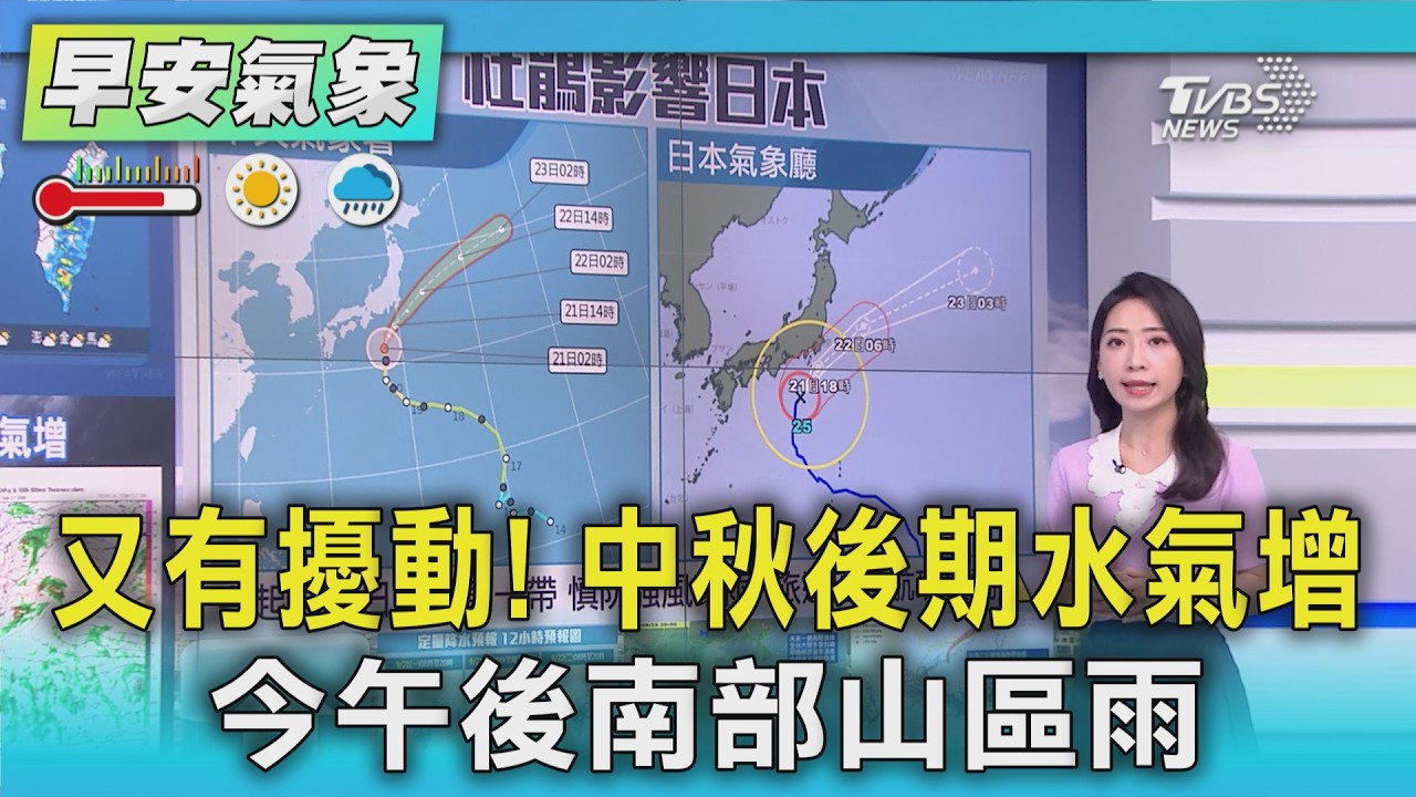 天氣/ 又有擾動! 中秋後期水氣增 今午後南部山區雨|氣象主播 張蕙纖|早安氣象|TVBS新聞 20260921 @TVBSNEWS01 │ TVBS新聞網