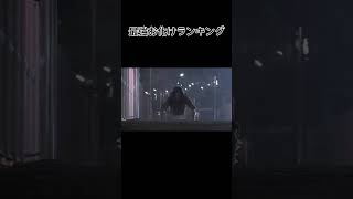 Download lagu 最強幽霊ランキング#さらこ#いっと#呪怨 mp3