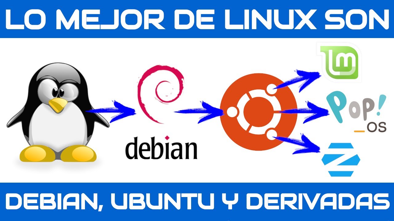Debian y Ubuntu: ¿Por qué reinan?