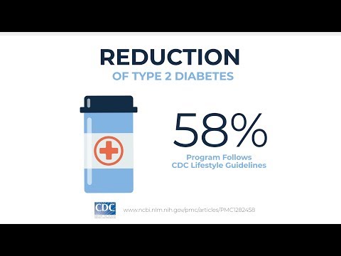 IncentaHEALTH video/presentation/materials