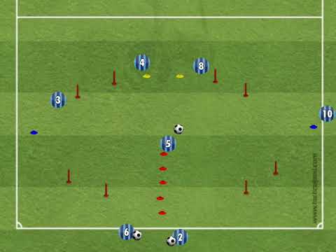 Passspiel mit Ball in die Tiefe